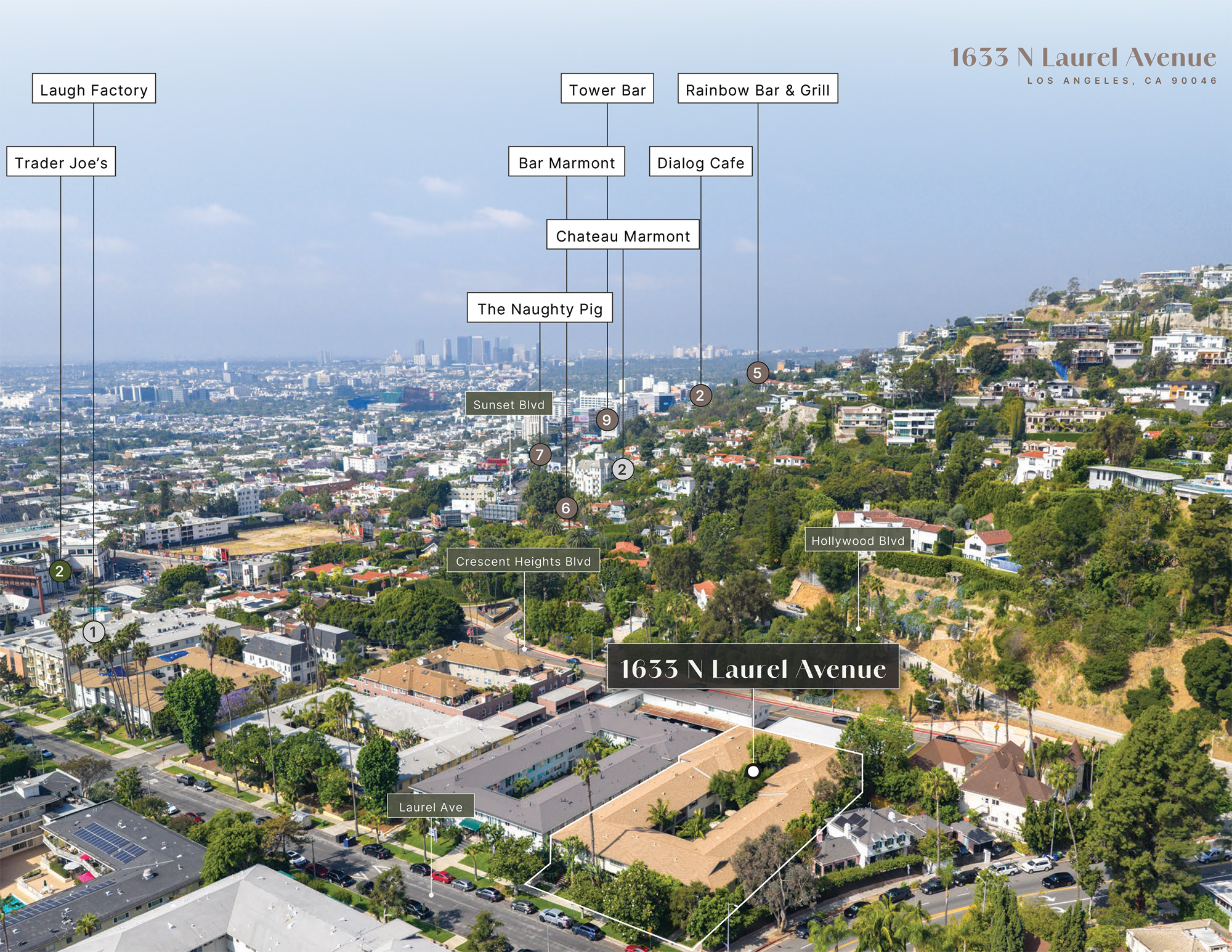 Open property gallery