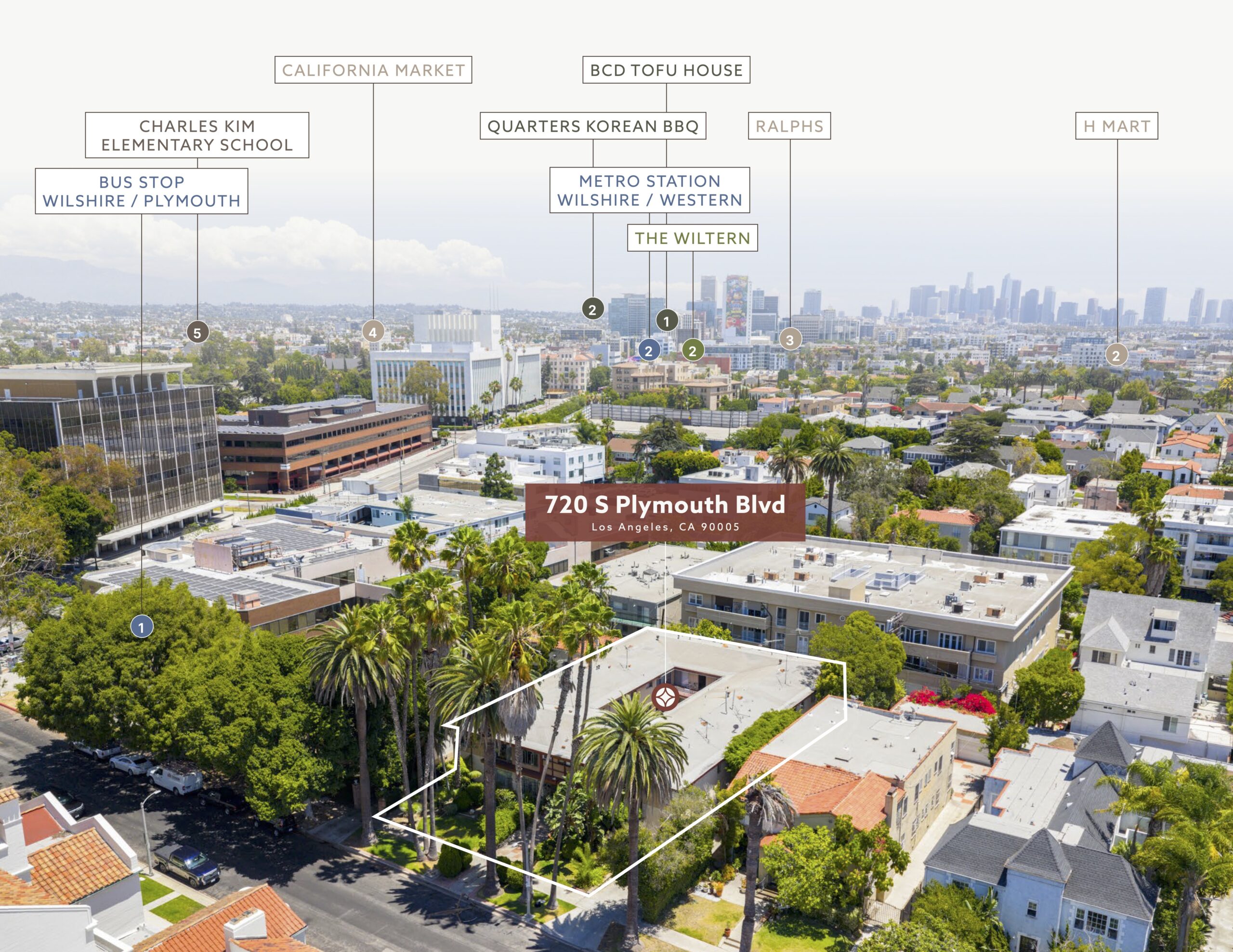 Open property gallery
